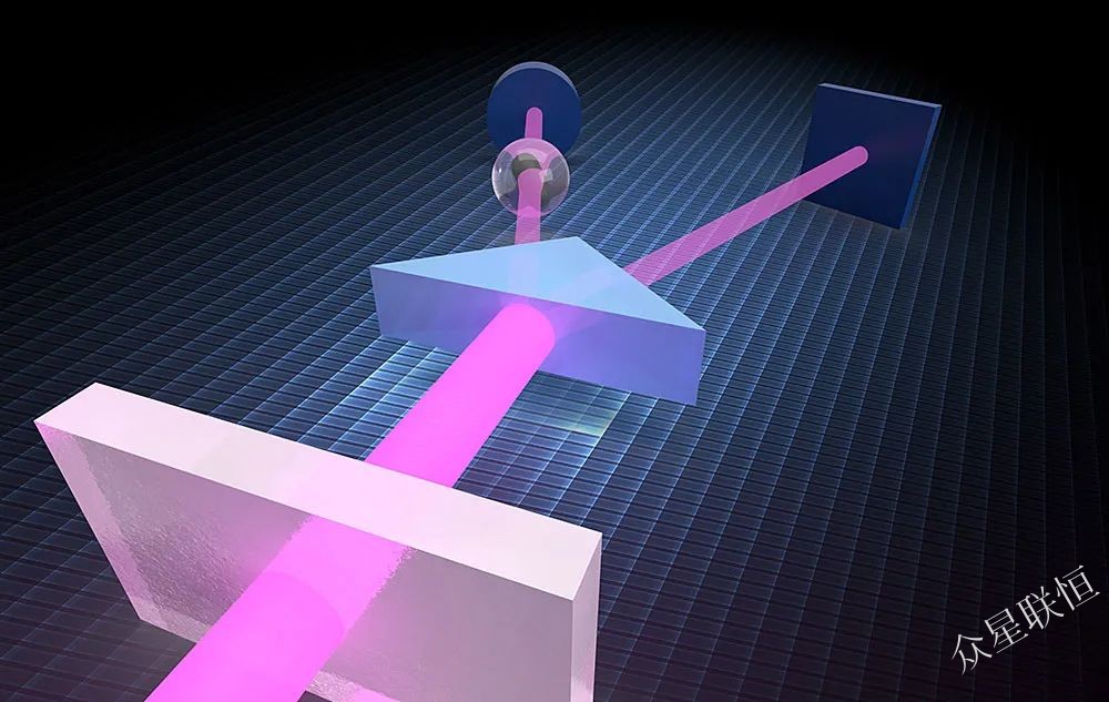 北京眾星聯(lián)恒科技有限公司