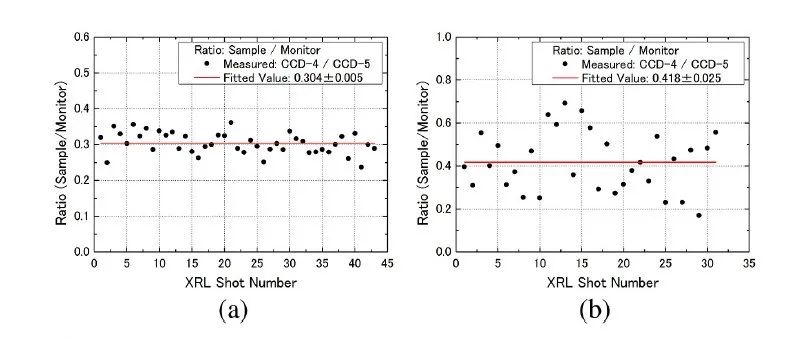 北京眾星聯(lián)恒科技有限公司