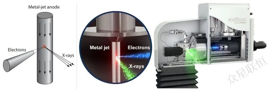 北京眾星聯(lián)恒科技有限公司 北京眾星聯(lián)恒科技有限公司