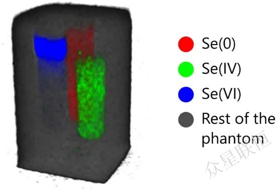 北京眾星聯(lián)恒科技有限公司