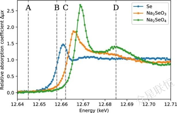 北京眾星聯(lián)恒科技有限公司