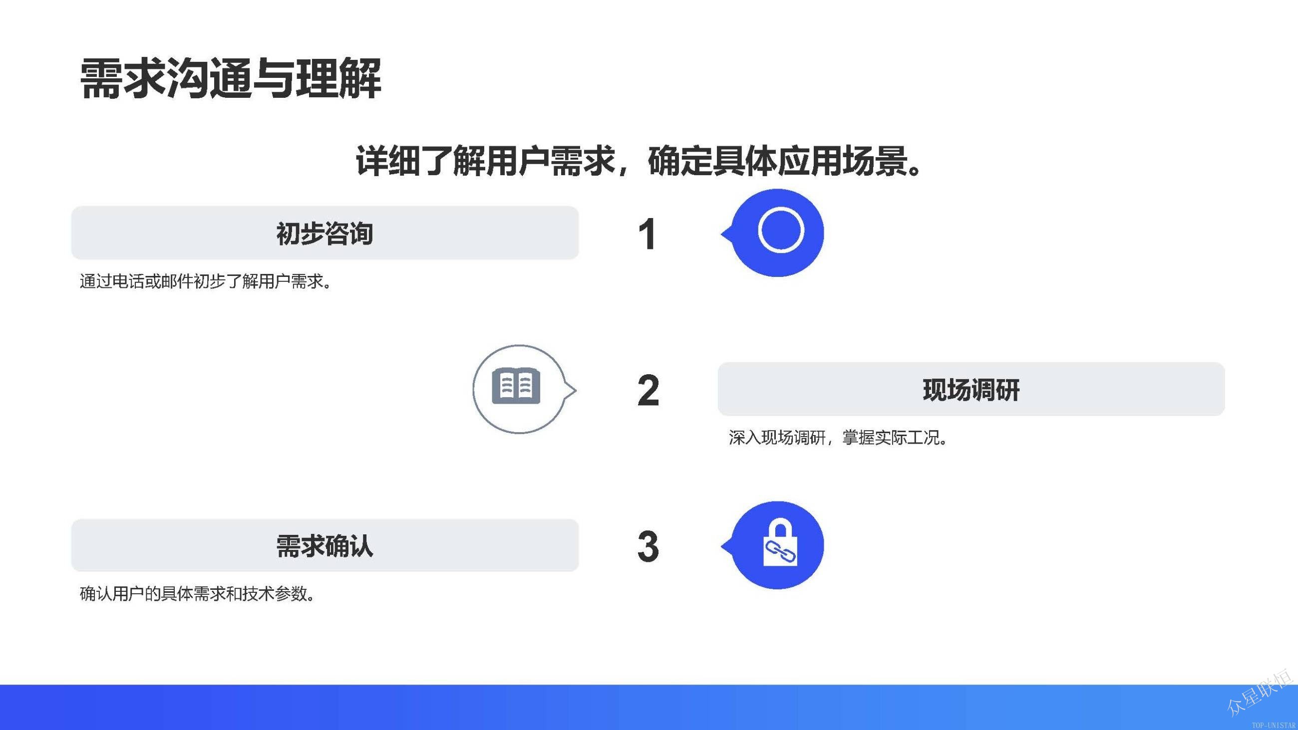 北京眾星聯(lián)恒科技有限公司 北京眾星聯(lián)恒科技有限公司