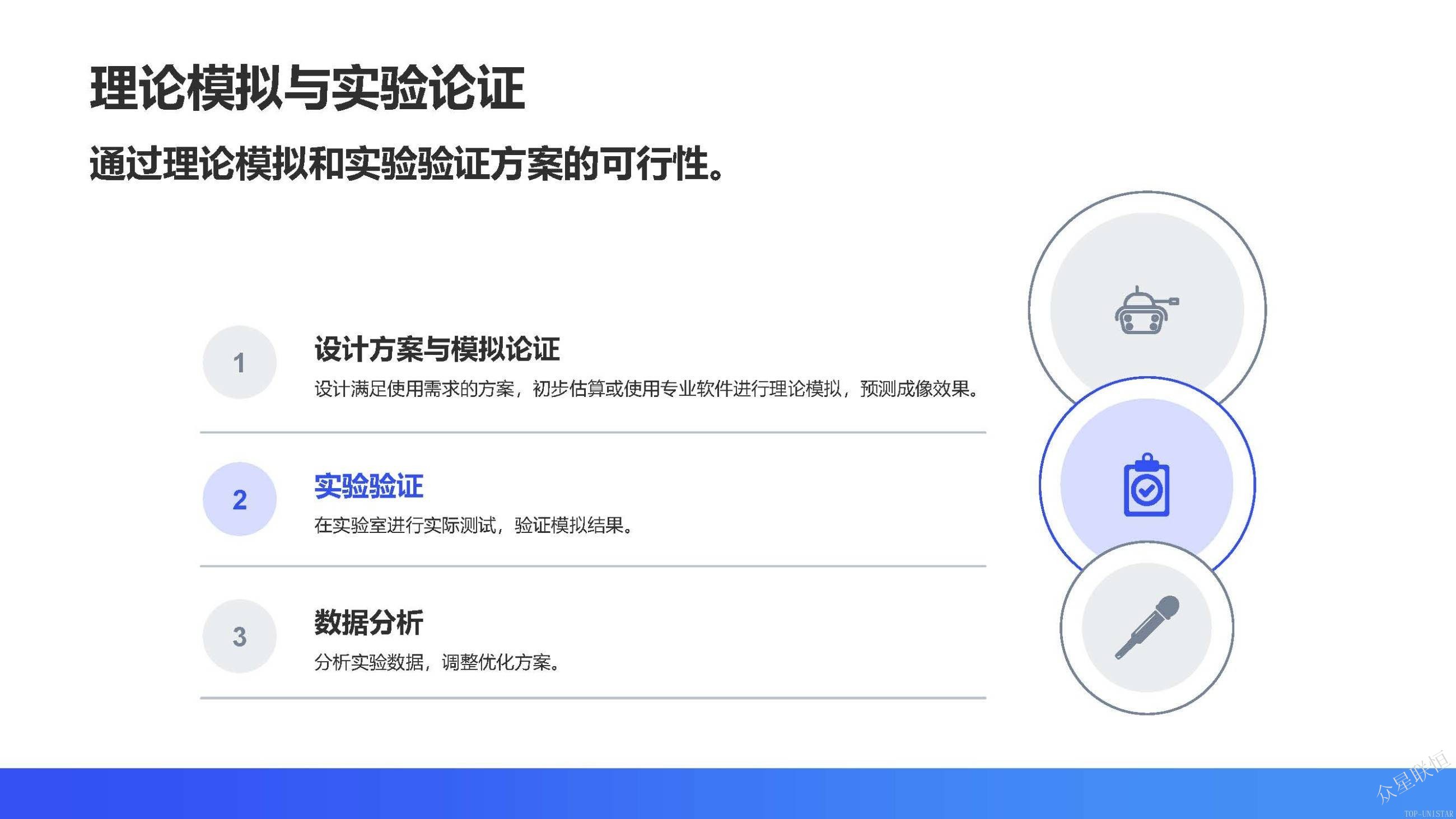 北京眾星聯(lián)恒科技有限公司 北京眾星聯(lián)恒科技有限公司