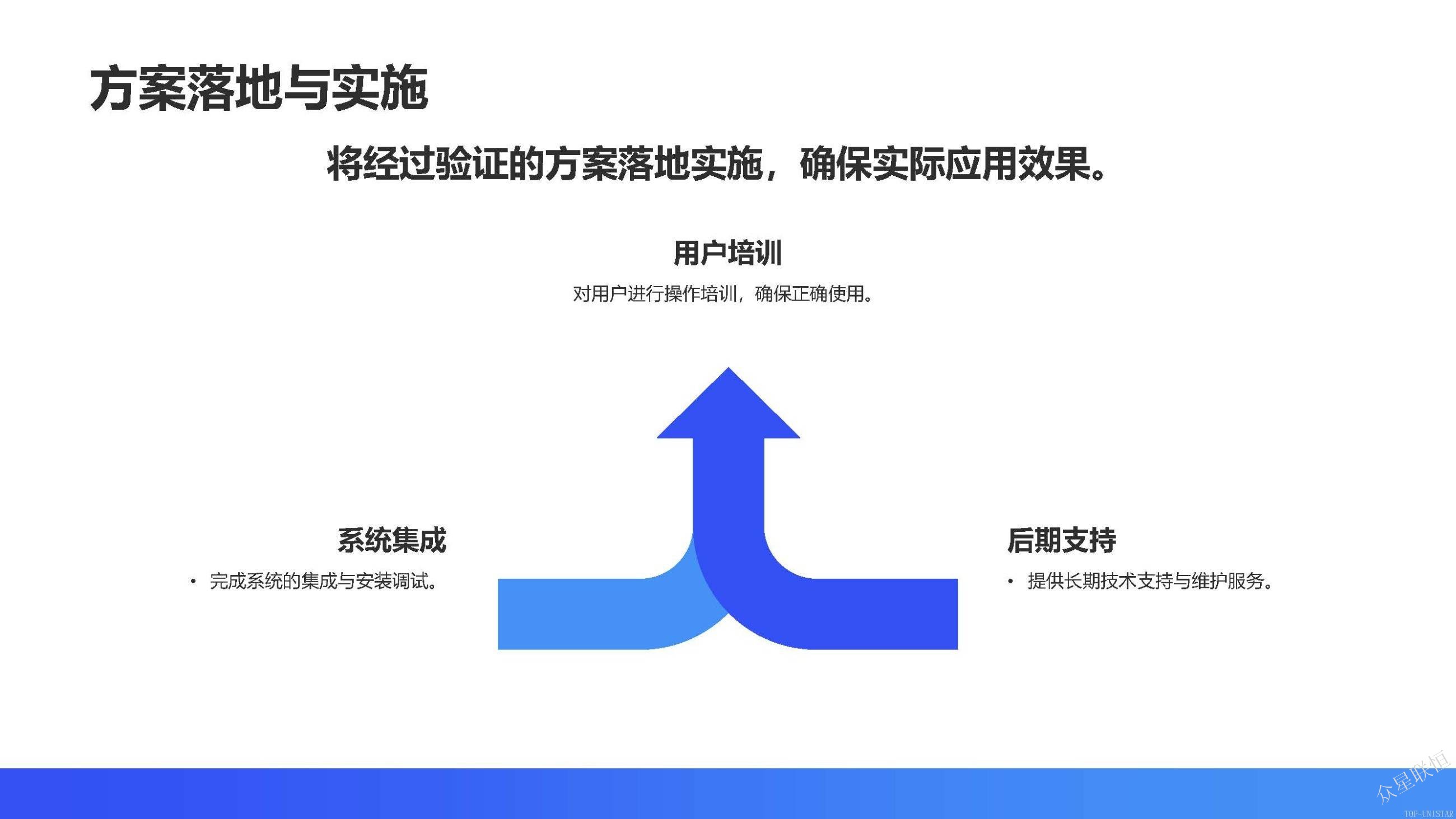 北京眾星聯(lián)恒科技有限公司 北京眾星聯(lián)恒科技有限公司