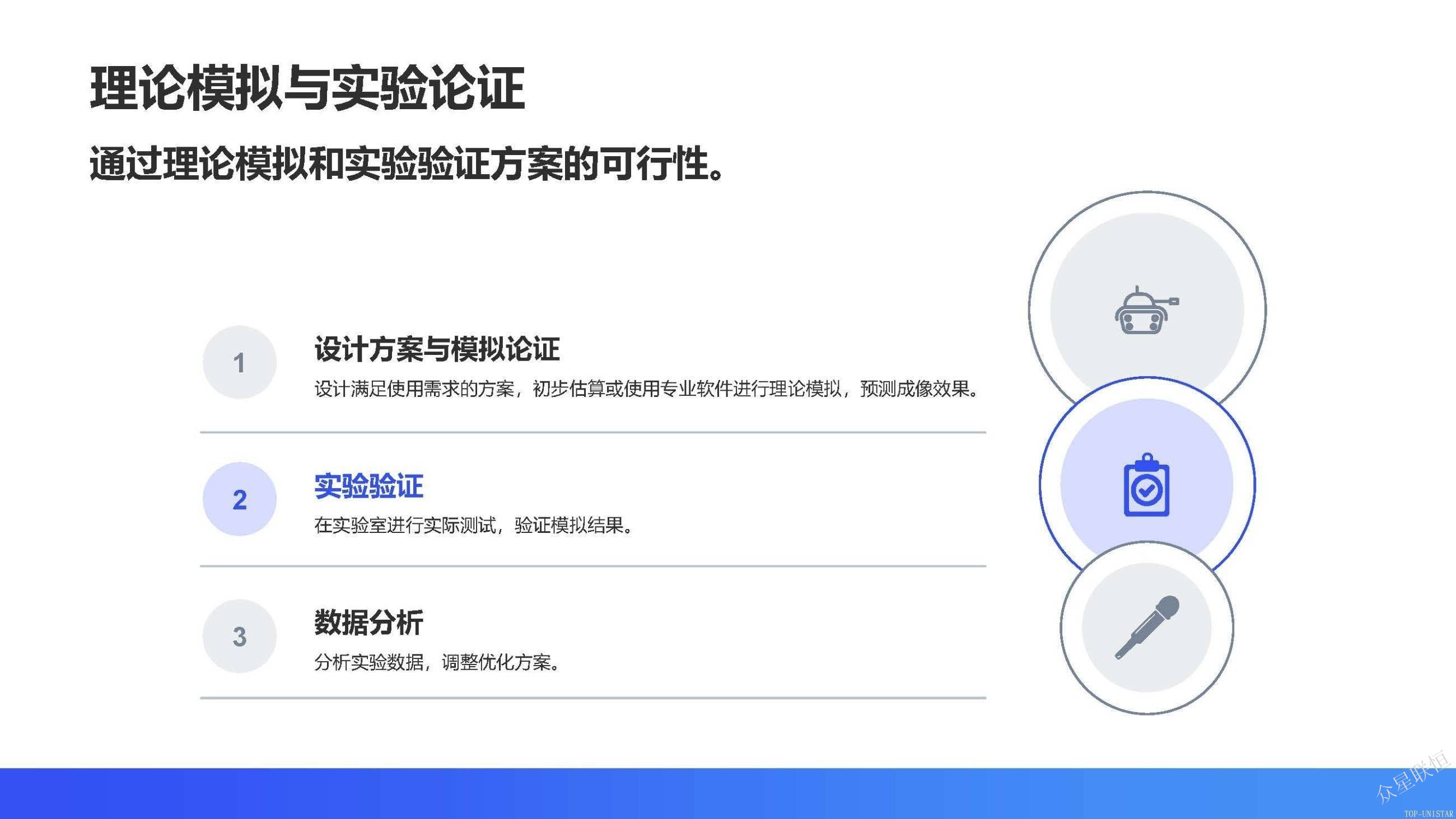 北京眾星聯(lián)恒科技有限公司 北京眾星聯(lián)恒科技有限公司
