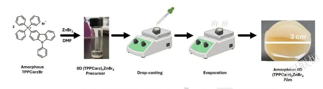 北京眾星聯(lián)恒科技有限公司