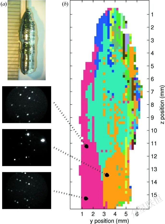 北京眾星聯(lián)恒科技有限公司 北京眾星聯(lián)恒科技有限公司