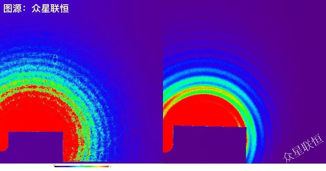 北京眾星聯(lián)恒科技有限公司 北京眾星聯(lián)恒科技有限公司