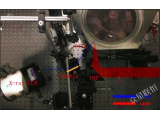 Beijing Top-Unistar has published a tabletop laser-driven x-ray source for ultra-fast time resolved X-Ray analysis— FemtoX II