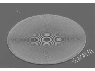 Fresnel zone plates