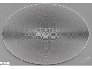 High-efficiency zone plates