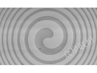 Custom design optics